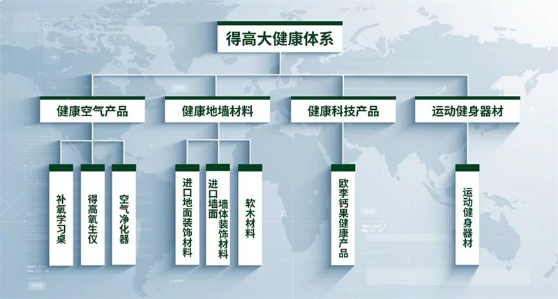 青島得高氧生科技有限公司閃耀CMEF，展現科技力量與健康生活的融合 image2