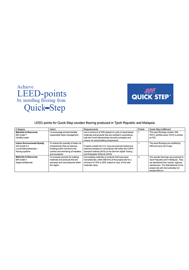 LEED綠色建筑評價體系（三層實木復合地板）